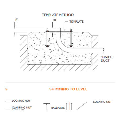 Altron T&B510 Template and Bolt Kit for ACC1BP, ACC2FB, and ACC2BP Fixed Base Columns