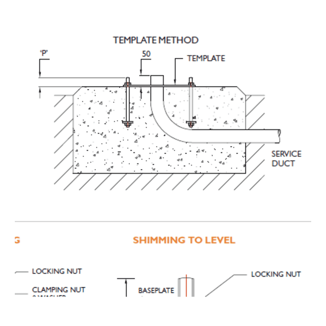 Altron T&B510 Template and Bolt Kit for ACC1BP, ACC2FB, and ACC2BP Fixed Base Columns
