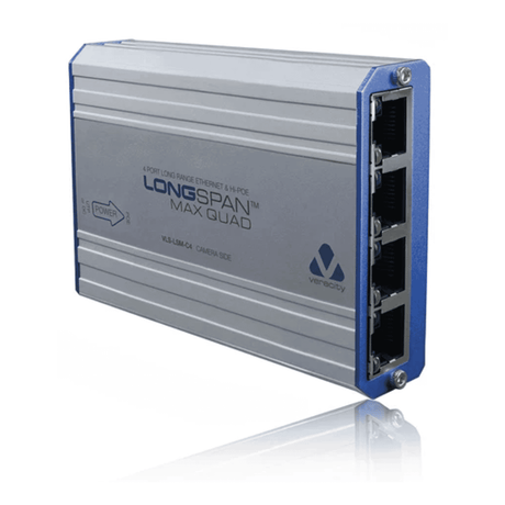 Veracity LONGSPAN Max Quad VLS-LSM-C4 – 4-Port High-Power PoE Camera Adapter