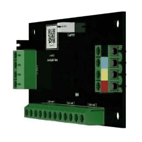 Ajax LineSplit Fibra ASP 57204.170.NC1, Secure Communication